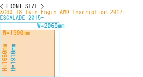 #XC60 T8 Twin Engin AWD Inscription 2017- + ESCALADE 2015-